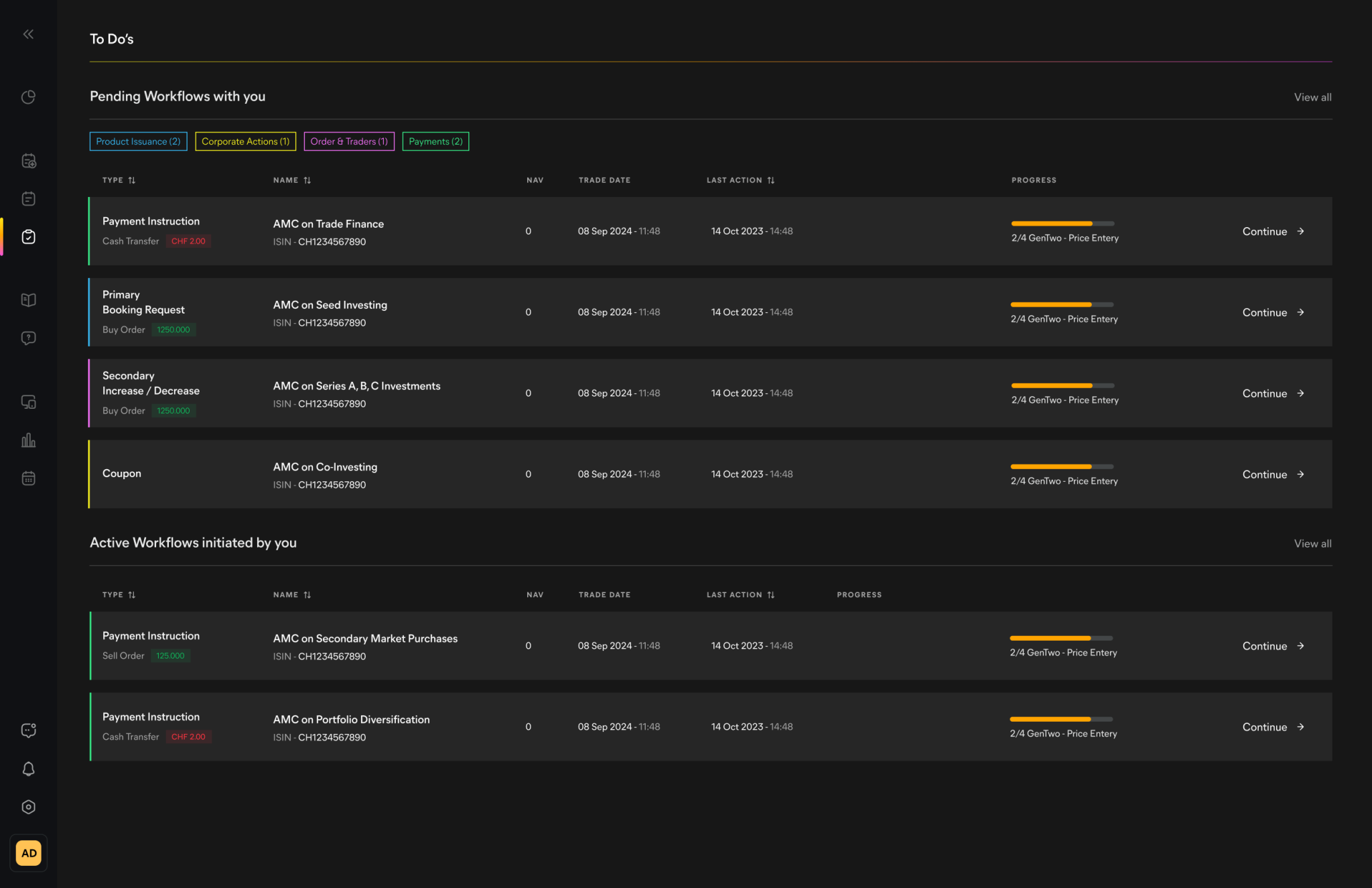 Dashboard-To-Do’s